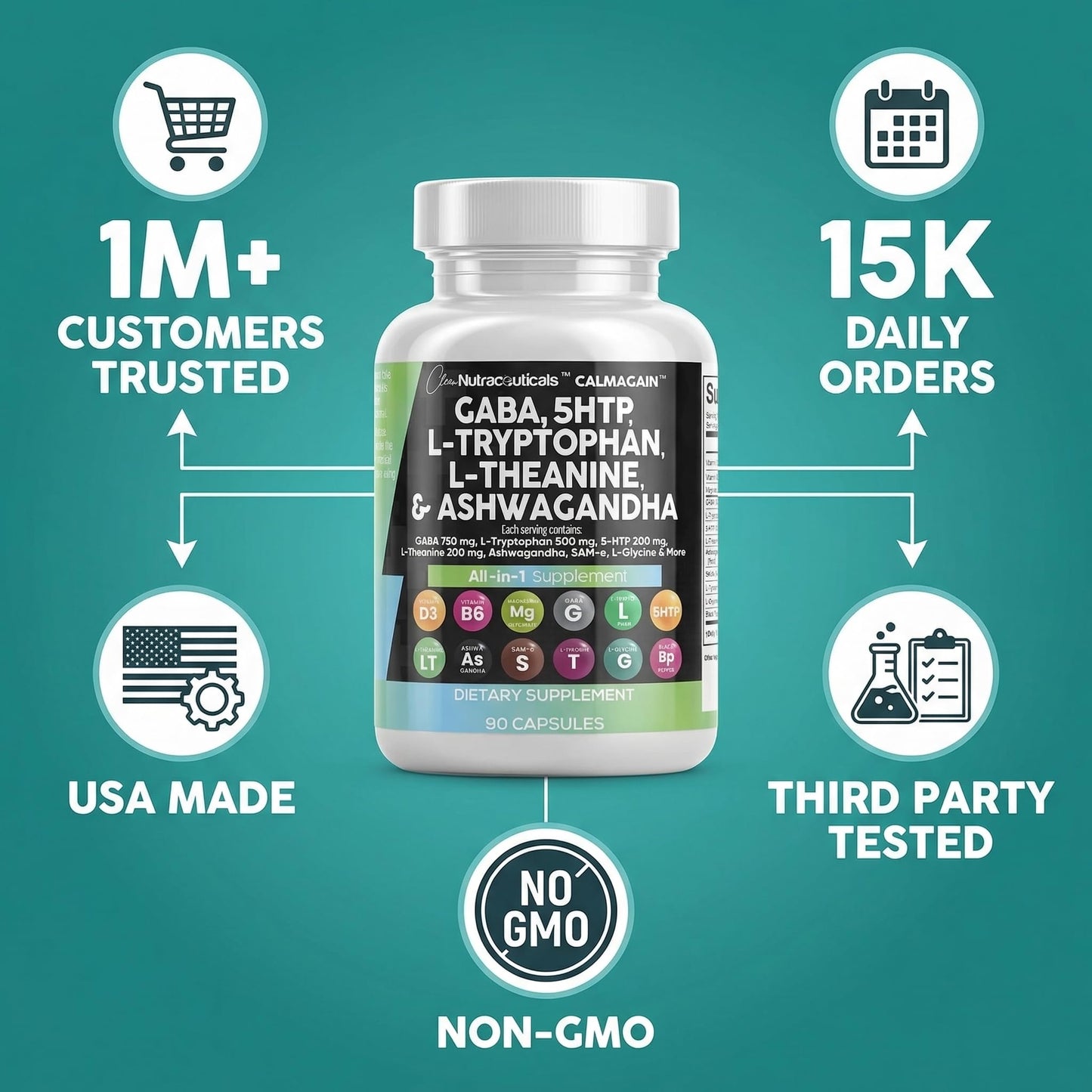 Clean Nutraceuticals GABA 750mg 5 HTP 200mg L Tryptophan 500mg L Theanine 200mg Ashwagandha SAM-e L-Glycine - Mood Support Vitamins for Women and Men with L-Tyrosine 5-HTP - Maple Wellness Supplements