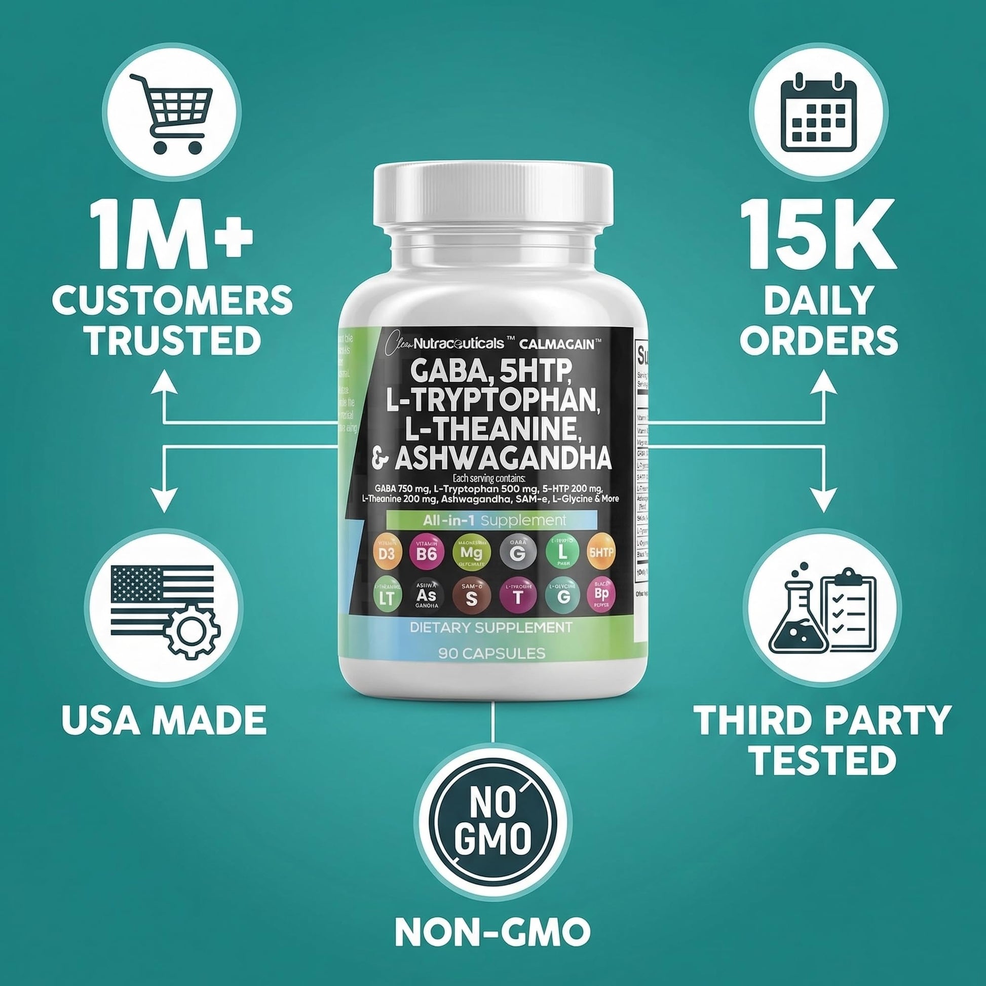 Clean Nutraceuticals GABA 750mg 5 HTP 200mg L Tryptophan 500mg L Theanine 200mg Ashwagandha SAM-e L-Glycine - Mood Support Vitamins for Women and Men with L-Tyrosine 5-HTP - Maple Wellness Supplements