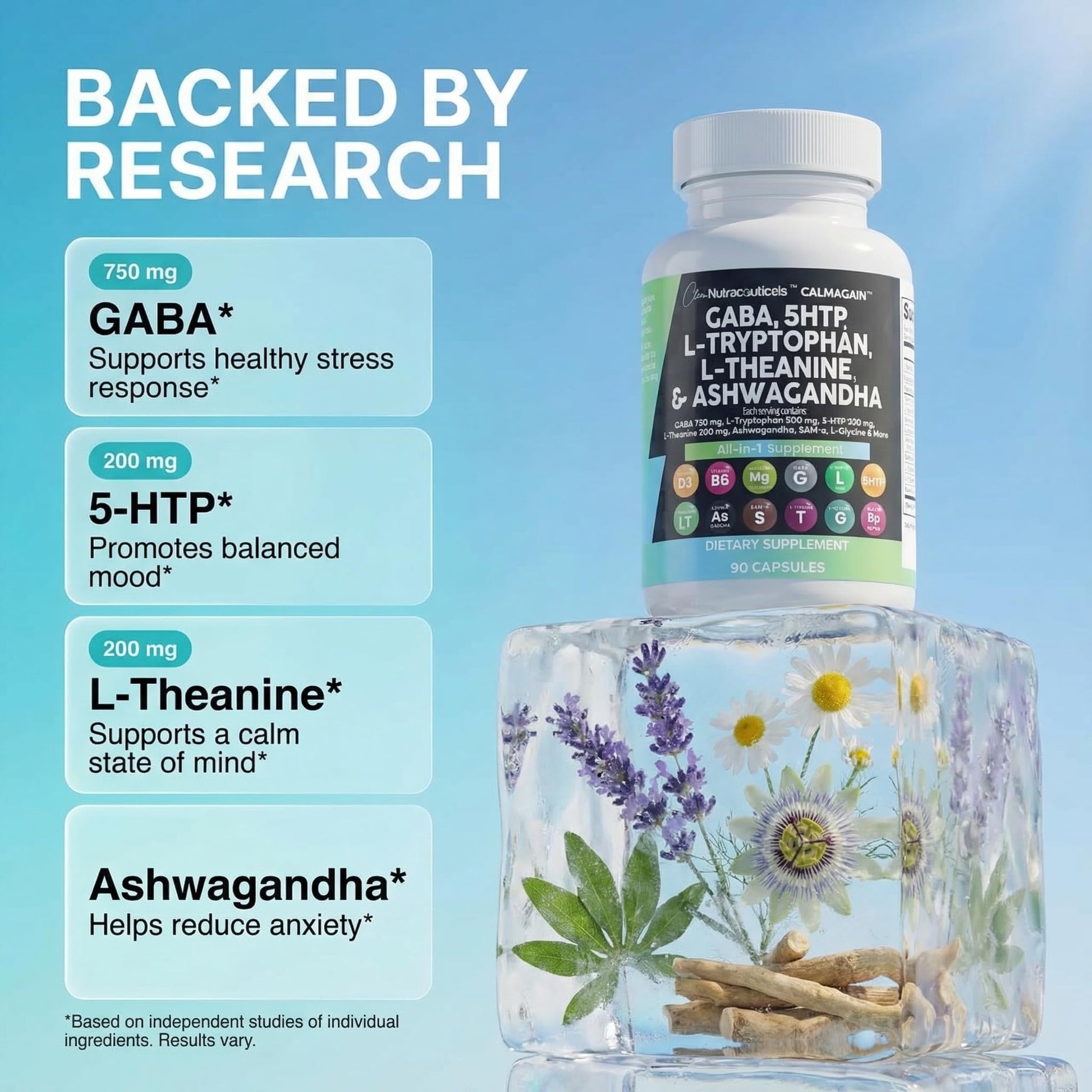 Clean Nutraceuticals GABA 750mg 5 HTP 200mg L Tryptophan 500mg L Theanine 200mg Ashwagandha SAM-e L-Glycine - Mood Support Vitamins for Women and Men with L-Tyrosine 5-HTP - Maple Wellness Supplements