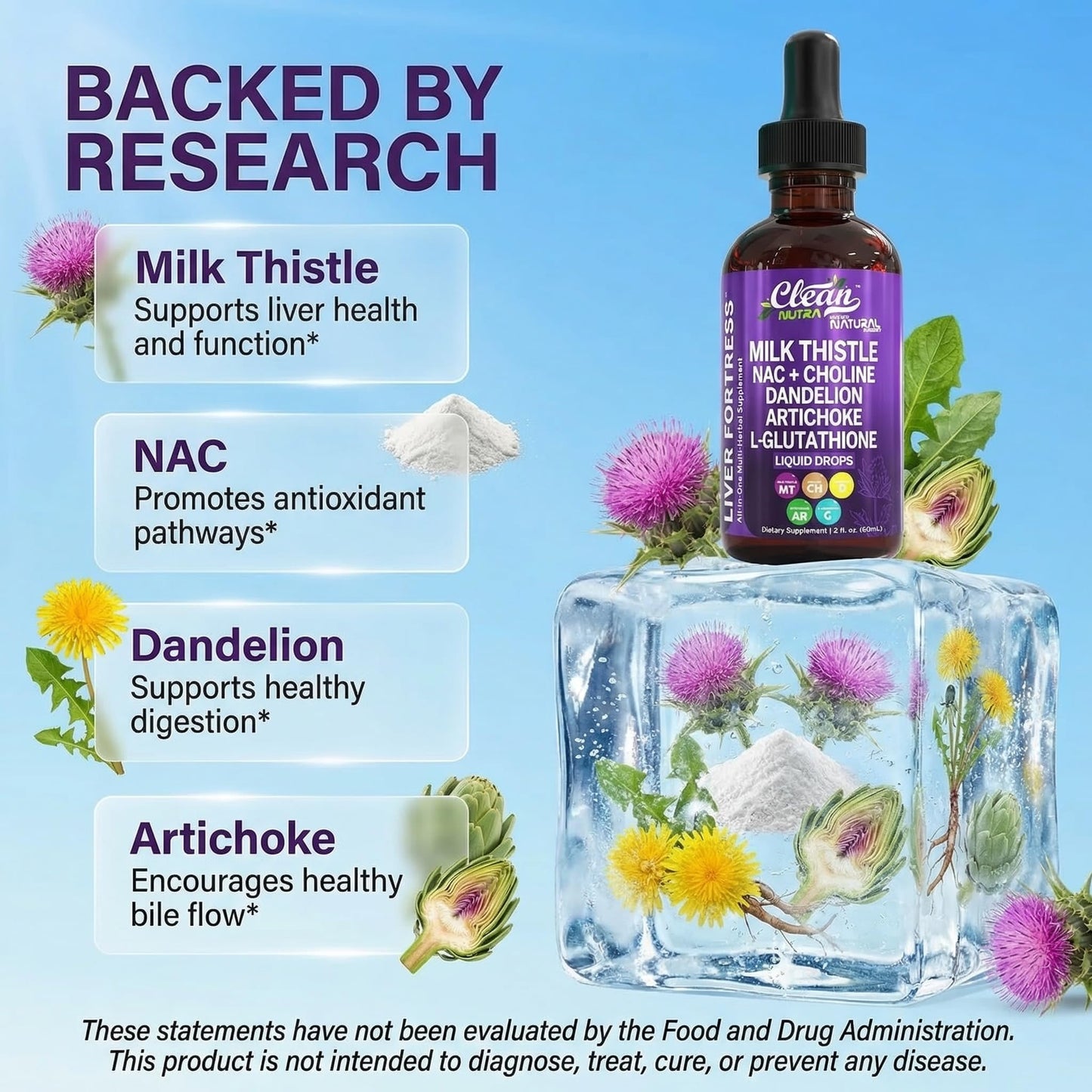 Clean Nutraceuticals Milk Thistle NAC Liver Cleanse Detox & Repair Supplement Liver Support Liquid Drops with Dandelion Extract, Artichoke, Chanca Piedra, Choline - Maple Wellness Supplements