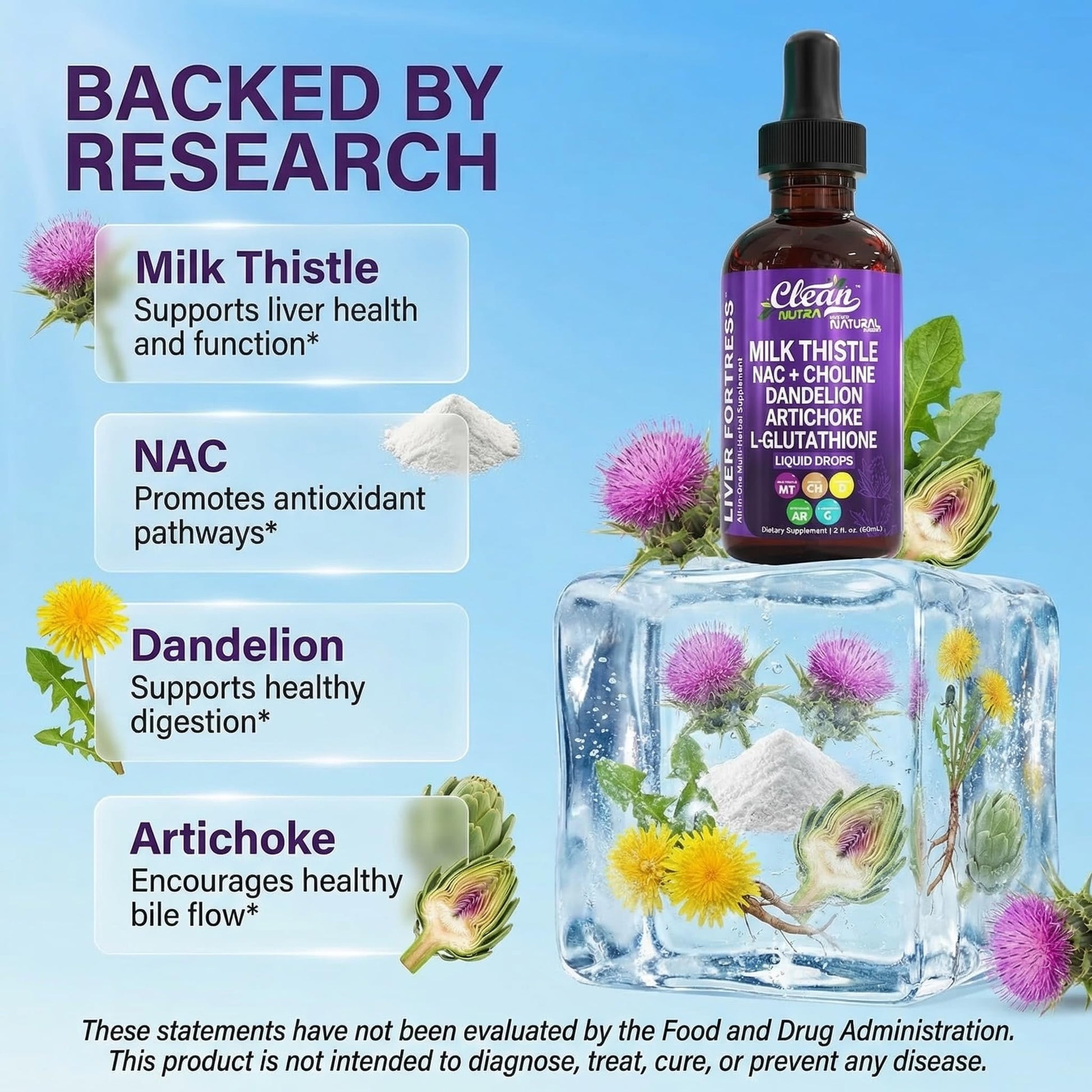 Clean Nutraceuticals Milk Thistle NAC Liver Cleanse Detox & Repair Supplement Liver Support Liquid Drops with Dandelion Extract, Artichoke, Chanca Piedra, Choline - Maple Wellness Supplements