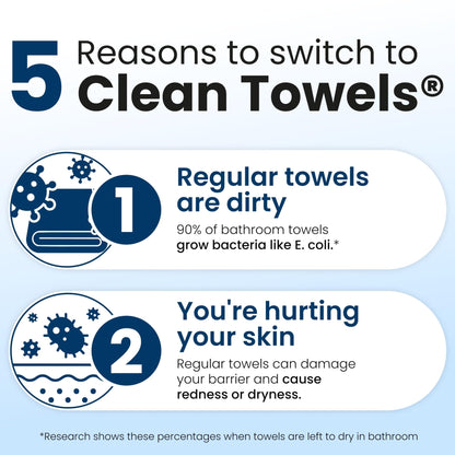 Clean Skin Club Clean Towels XL®, 100% USDA Biobased Face Towel, Disposable Face - Maple Wellness Supplements