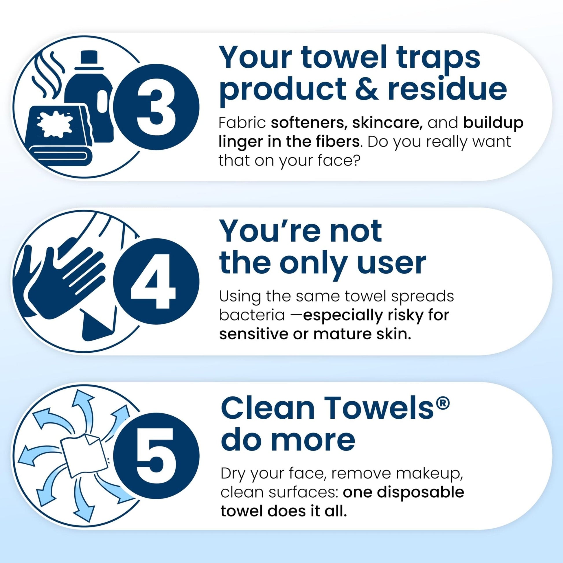 Clean Skin Club Clean Towels XL®, Travel Pack 100% USDA Biobased Disposable Face Towel - Maple Wellness Supplements