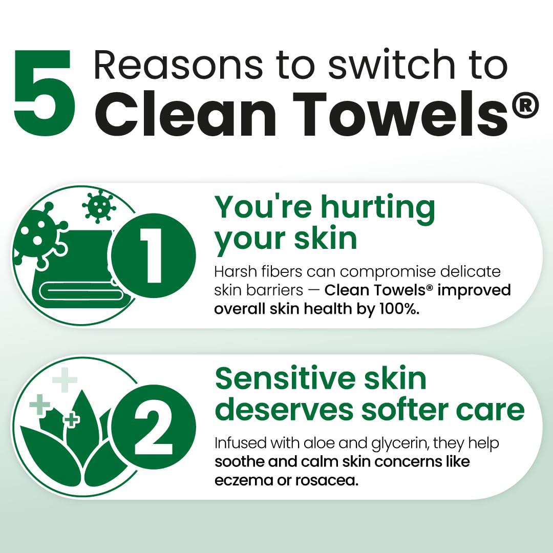 CLEAN SKIN CLUB Sensitive Skin Clean Towels® XL, Ultra-Soft Disposable Face Dry Wipes Infused with Aloe & Glycerin - Maple Wellness Supplements