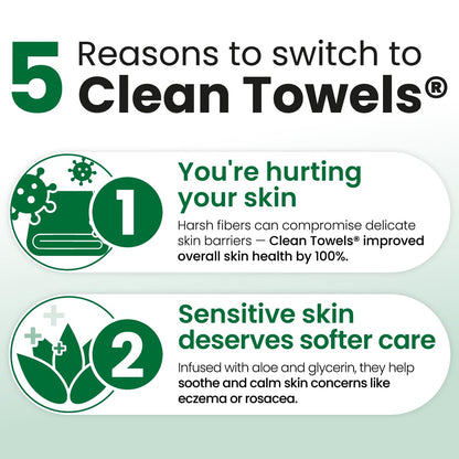 CLEAN SKIN CLUB Sensitive Skin Clean Towels® XL, Ultra-Soft Disposable Face Dry Wipes Infused with Aloe & Glycerin - Maple Wellness Supplements
