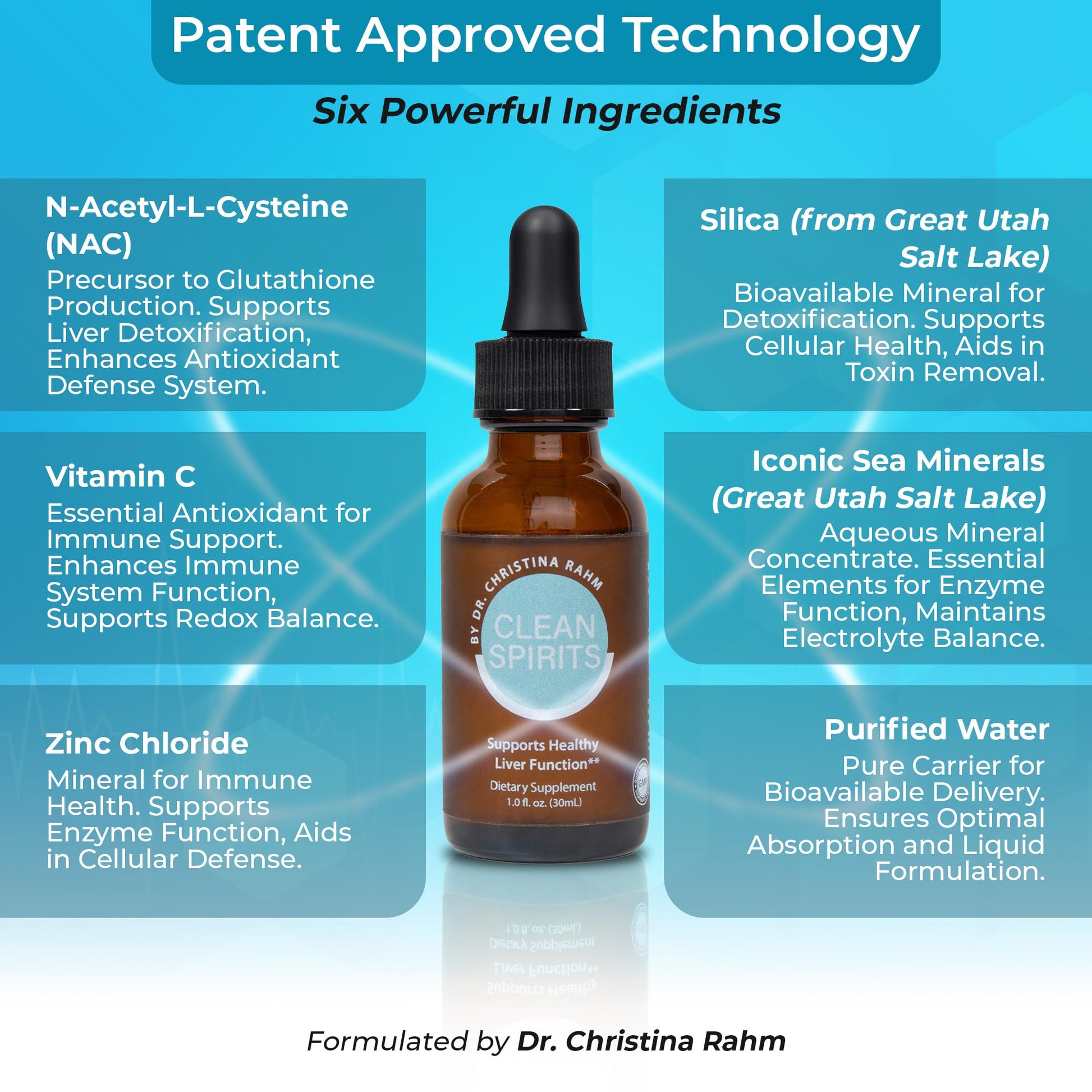 Clean Spirits Liver Cleanse Detox & Daily Support Drops by Dr. Christina Rahm | with NAC, Vitamin C & Zinc for Glutathione Production & Antioxidant Support | Patented Liquid Formula | Vegan, 1 Fl Oz - Maple Wellness Supplements