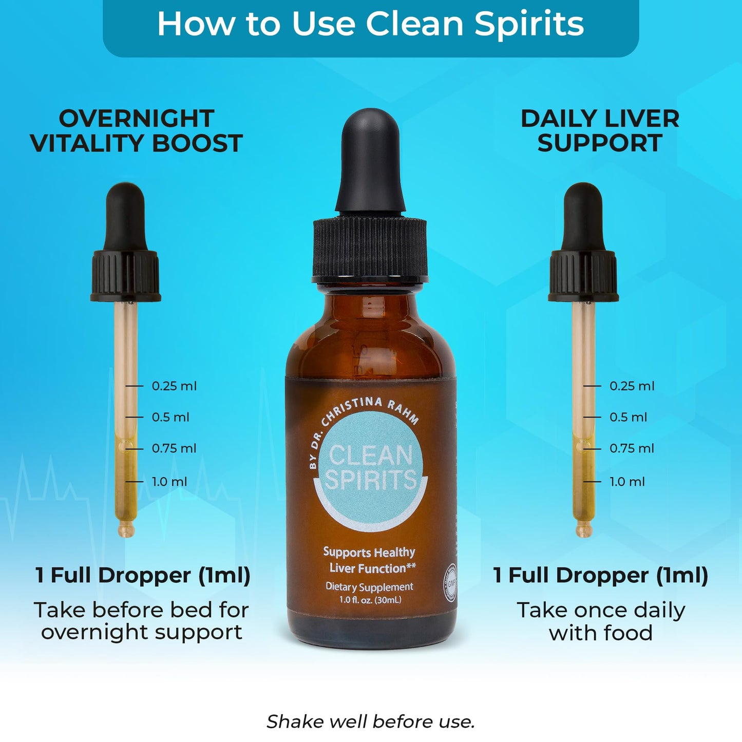 Clean Spirits Liver Cleanse Detox & Daily Support Drops by Dr. Christina Rahm | with NAC, Vitamin C & Zinc for Glutathione Production & Antioxidant Support | Patented Liquid Formula | Vegan, 1 Fl Oz - Maple Wellness Supplements