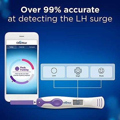Clearblue Connected Ovulation Test System featuring Bluetooth connectivity and Advanced - Maple Wellness Supplements