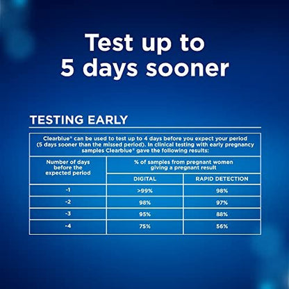 Clearblue Pregnancy Test Combo Pack, 10ct - Digital with Smart Countdown & Rapid - Maple Wellness Supplements
