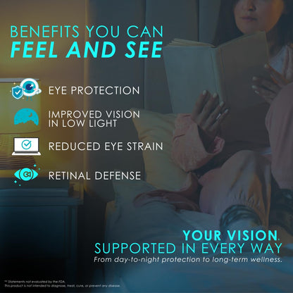 Clearsight AREDS Advanced+ Eye Health Vitamins | Lutein, Zeaxanthin, Vitamin E, Vitamin C | Blue Light & Vision Support | Eye Vitamins for Macular Health - Maple Wellness Supplements
