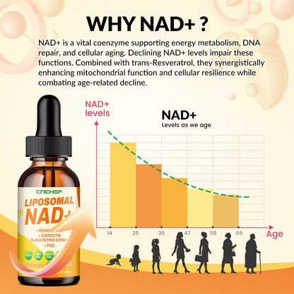CNCHEF Liposomal NAD Supplement - 1500mg NAD+ Liquid Drop for Women & Men Nicotinamide Riboside Chloride & Resveratrol Complex - Cellular Renewal, Anti-Aging Support - 30 Servings (2 fl oz) - Maple Wellness Supplements