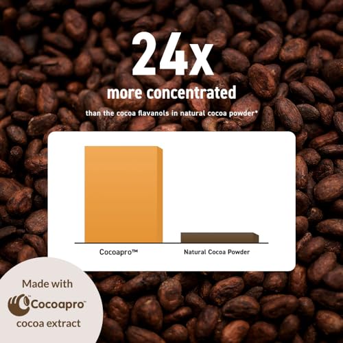 CocoaVia Cardio Health Cocoa Powder, 60 Servings, 500mg Cocoa Flavanols - Maple Wellness Supplements