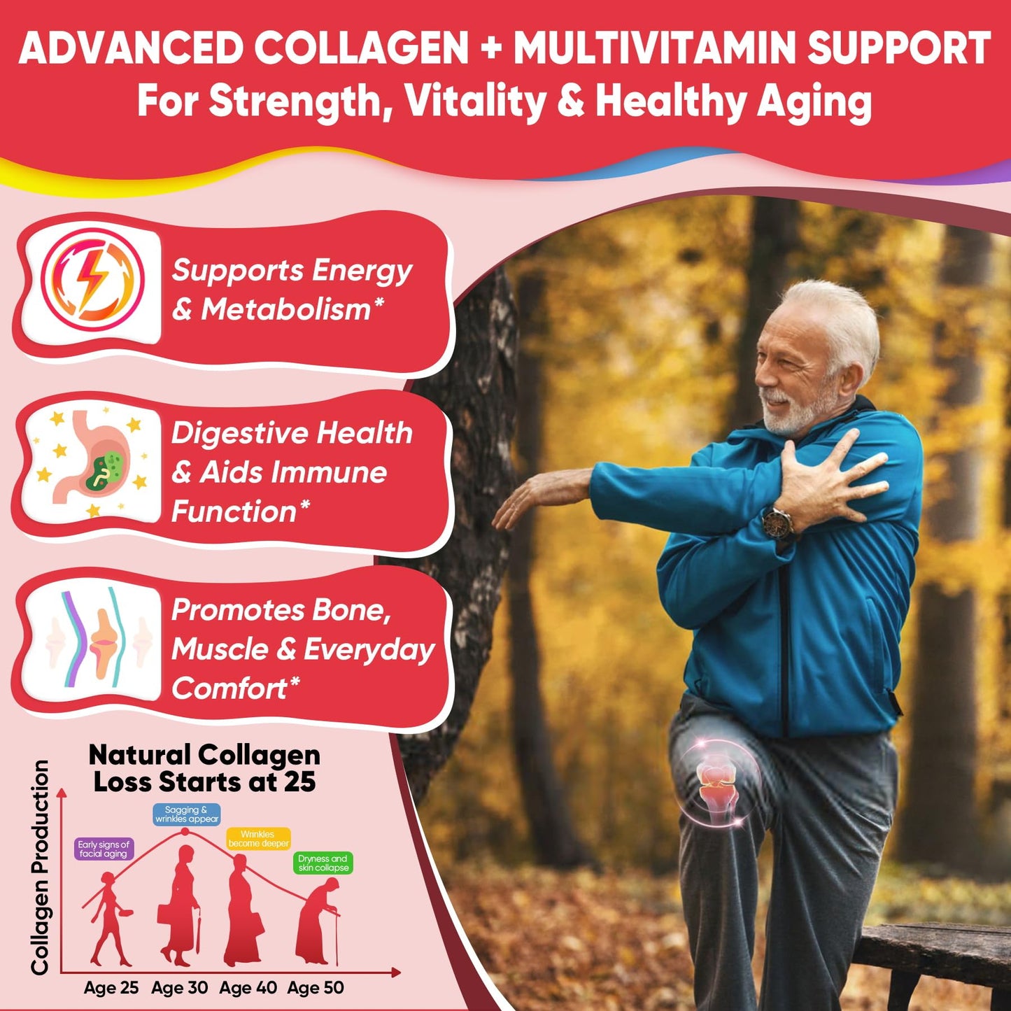 Collagen Peptide Gummies for Women & Men Sugar-Free, Multi Collagen Hydrolyzed w/ 1500mg Protein Type I,II,III,V,X, 5000mcg Biotin, Methylated B12, Vitamin C A E D3 B6 - Maple Wellness Supplements