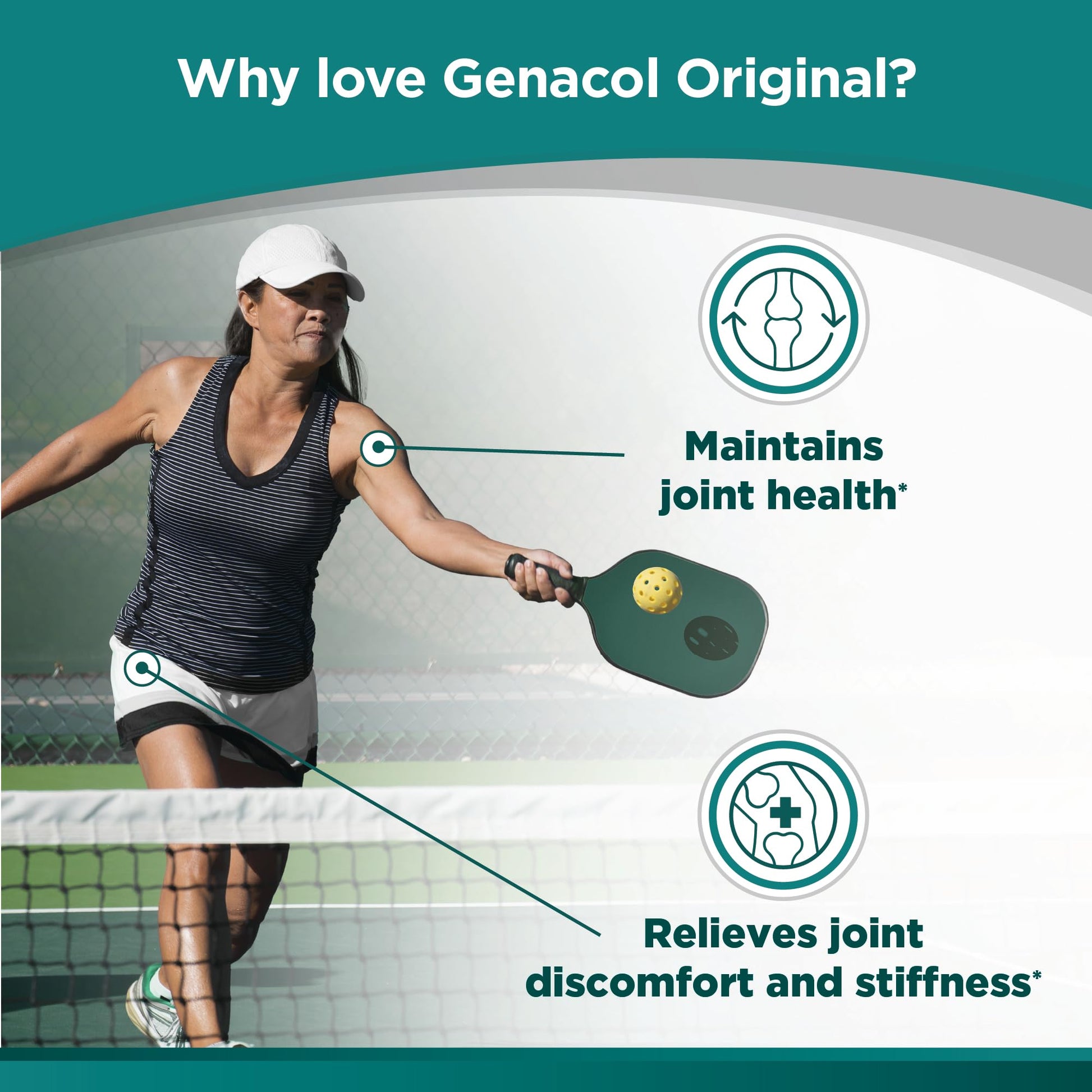 Collagen Peptides Joint Supplements for Men & Women by Genacol | Exclusive Hydrolyzed Collagen Pills | Helps Maintain Healthy Joints | Colageno Hidrolizado | Genacol Original 180 Capsules - Maple Wellness Supplements