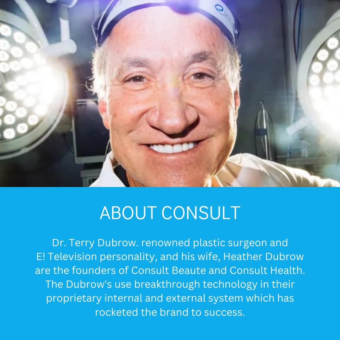 Consult Health Gut-Duction Bloat Control – Gut Health Support Superfood Formula – Plant Based Proteins - Probiotics – Powder Drink Mix – 28 Servings – 9.9 oz. - Maple Wellness Supplements