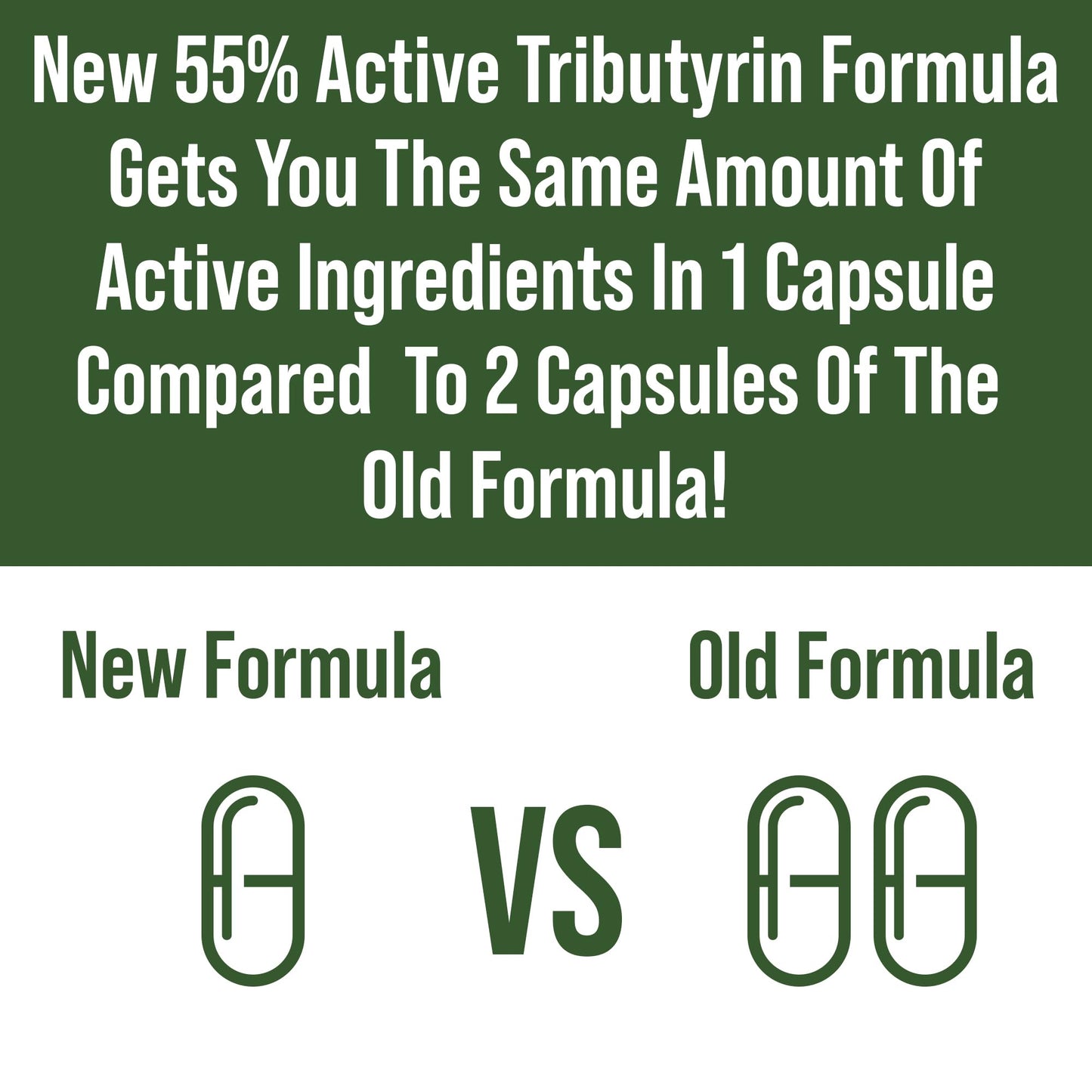 CoreBiome Tributyrin Postbiotic Supplement Clinically Tested for Gut Health. More Effective Than Sodium Butyrate Capsules. High Bioavailability Post Biotics for Digestive, Leaky Gut, Colon, Microbiome - Maple Wellness Supplements