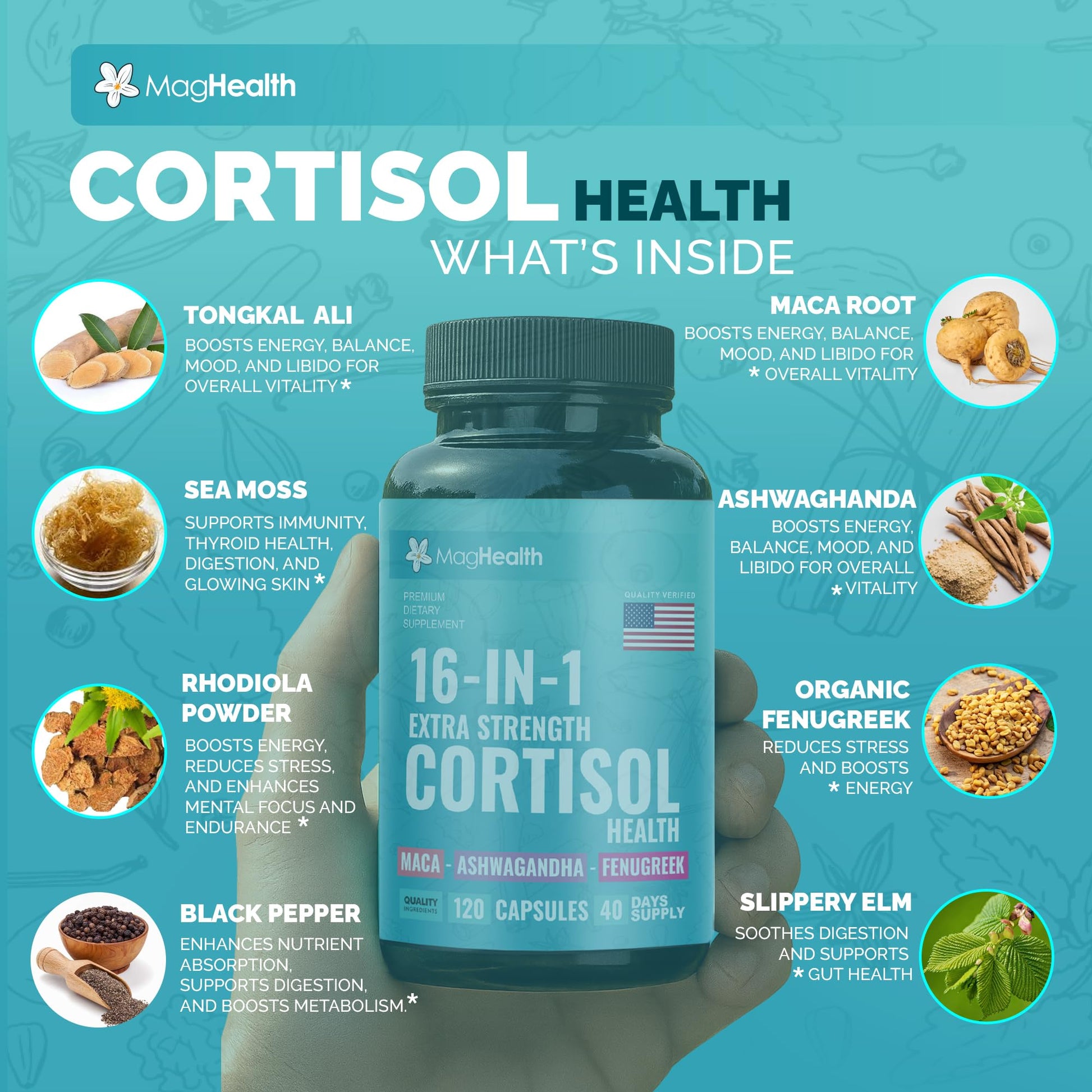 Cortisol Complex 16-in-1 Supplement for Women & Men | Stress Support Manager with Organic Ashwagandha, Maca Root, Rhodiola Rosea & Shilajit | Adaptogen Blend for Balance & Energy | 120 Capsules - Maple Wellness Supplements