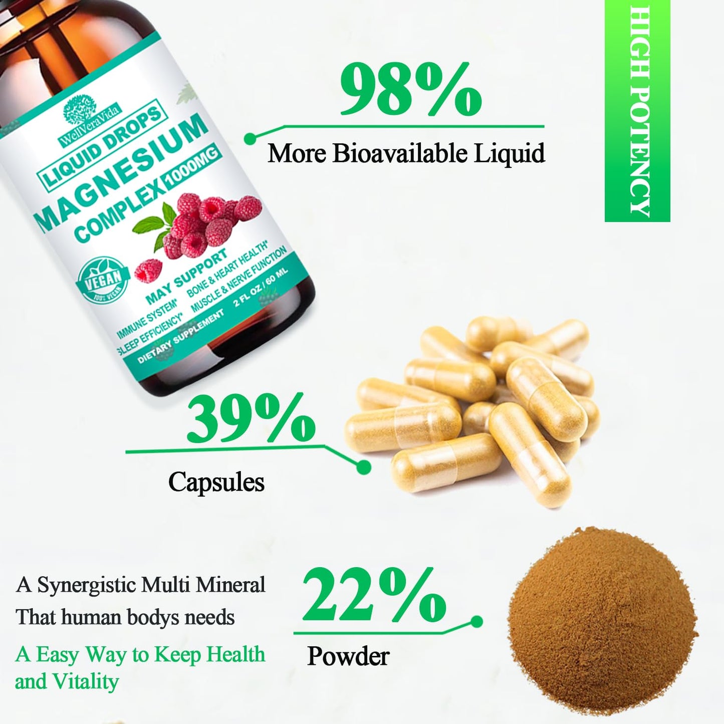 Cortisol Detox for Women & Men w. Super Calm 16-in-1 Magnesium, Theanine, Ashwagandha, St Johns Wort, Lemon Balm, Cortisol Wellness Liquid Drops for Balanced Cortisol, Harmone Balanced & Relaxation - Maple Wellness Supplements