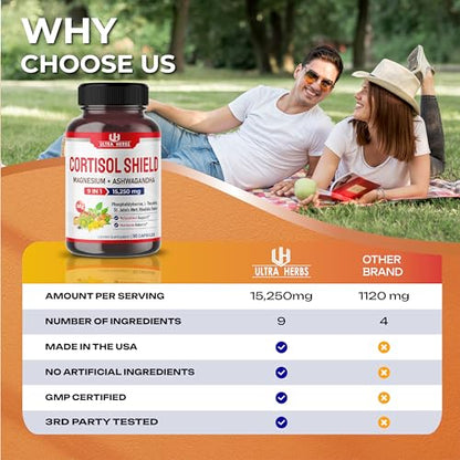 CORTISOL SHIELD 9 IN 1 - 15,250mg Magnesium + Ashwagandha with Phosphatidylserine - Maple Wellness Supplements
