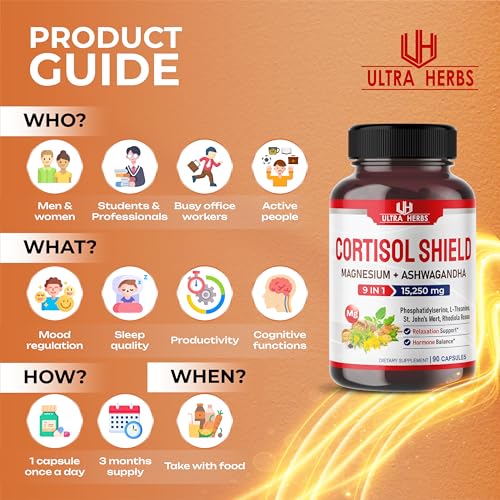 CORTISOL SHIELD 9 IN 1 - 15,250mg Magnesium + Ashwagandha with Phosphatidylserine - Maple Wellness Supplements