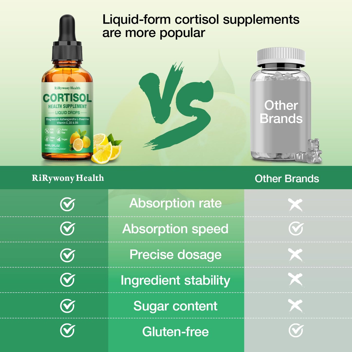 Cortisol Supplement for Women & Men - Cortisol Detox Reducer Magnesium Glycinate, Ashwagandha, L-Theanine, Phosphatidylserine - Hormone Balance for Calm Mood Focus Sleep (2 FL.OZ Lemon) - Maple Wellness Supplements