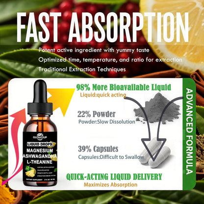 Cortisol Supplements for Women & Men, Cortisol Reducer Manager Detox Liquid Drops Extra Strength Magnesium Glycinate 200mg, L-Theanine & Ashwagandha丨Hormone Balance, Relaxation & Recess Mood - Maple Wellness Supplements
