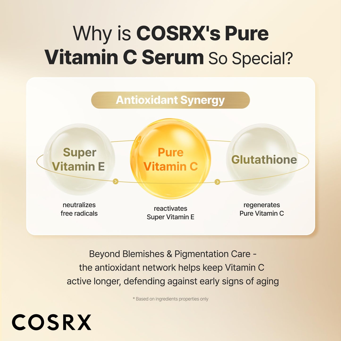 COSRX Advanced Pure Vitamin C 23% Serum with Vitamin E & Glutathione, Korean Vitamin C Serum for Fine Lines, Uneven Skin Tone & Dull Skin, 0.7oz, Korean Skin Care, Mothers Day Gifts for Mom & Wife - Maple Wellness Supplements