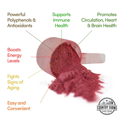 COUNTRY FARMS Super Reds, Energizing Polyphenol Superfood, Over 40 Super Fruits - Maple Wellness Supplements