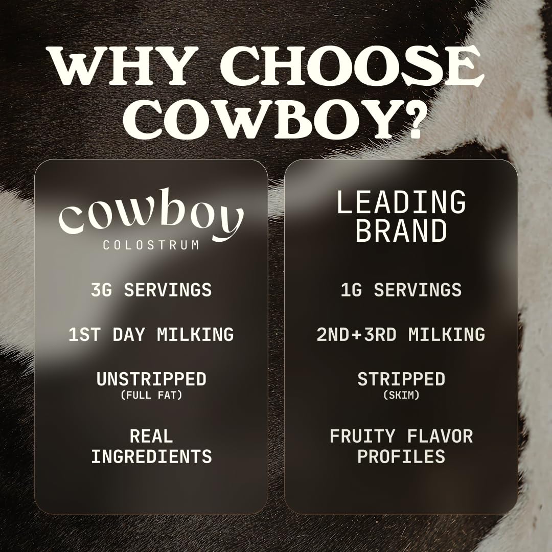 Cowboy - The Exclusive 1st Milking, Whole, Grass Fed Colostrum Supplement for Full Body Health - Sugar Free Bovine Colostrum Powder Packed with Bioactive(Vanilla & Chocolate) Nutrients - Maple Wellness Supplements
