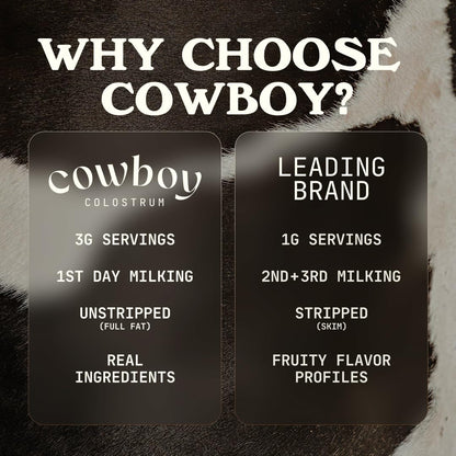 Cowboy - The Exclusive 1st Milking, Whole, Grass Fed Colostrum Supplement for Full Body Health - Sugar Free Bovine Colostrum Powder Packed with Bioactive(Vanilla & Chocolate) Nutrients - Maple Wellness Supplements