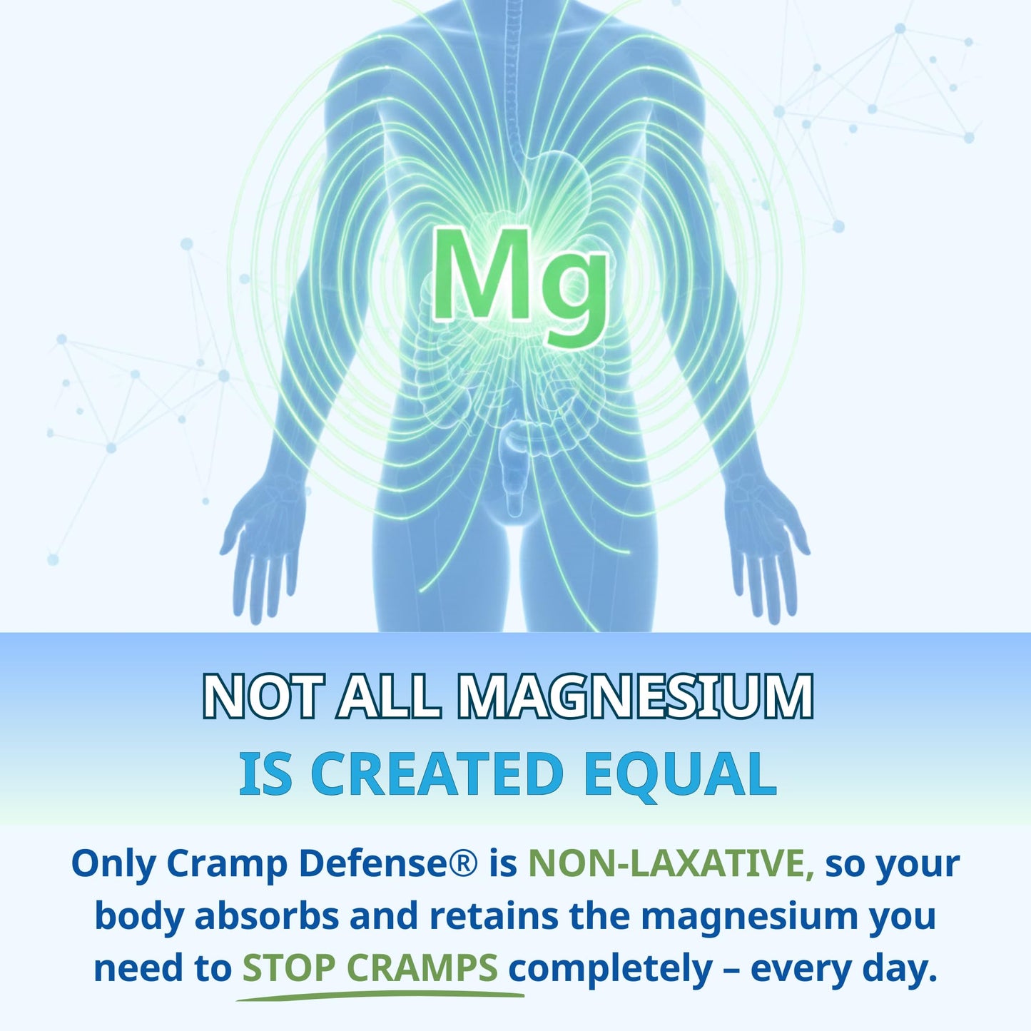 Cramp Defense® Leg Cramps Pills, Relief for All Muscle Cramps, Day and Night. Magnesium Supplement Capsules, 3-6 Month Supply. Non-Laxative - Maple Wellness Supplements