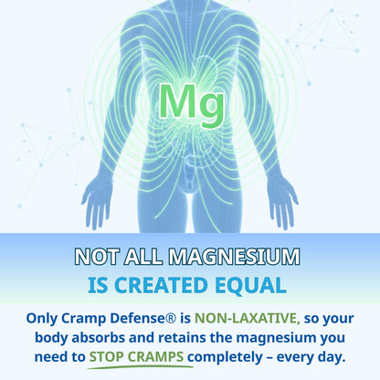 Cramp Defense® Leg Cramps Pills, Relief for All Muscle Cramps, Day and Night. Magnesium Supplement Capsules, 3-6 Month Supply. Non-Laxative - Maple Wellness Supplements
