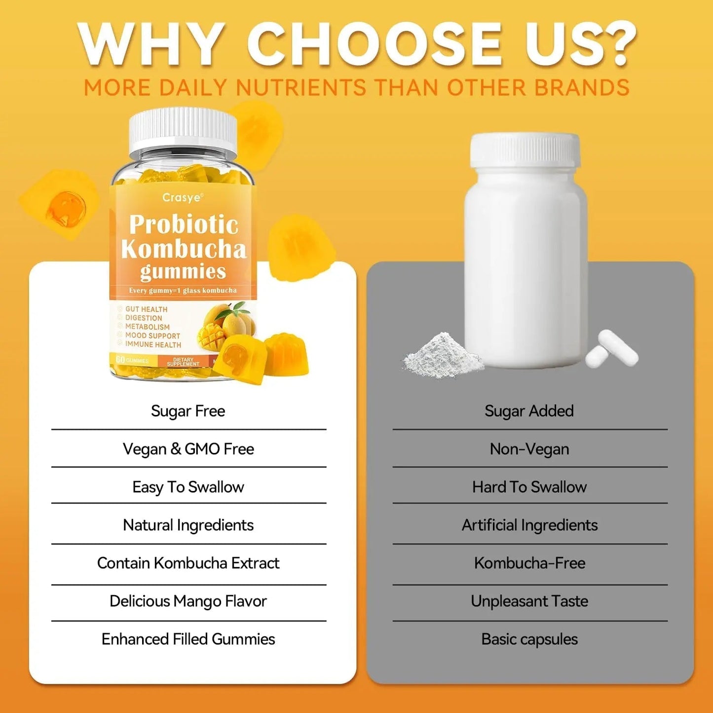 Crasye Probiotic Kombucha Gummies Sugar Free Prebiotic Postbiotic Probiotics Gummies with Slippery Elm for Women and Men Bloating Gut Health Immune and Digestive Support - 60 Gummies - 30 Servings - Maple Wellness Supplements