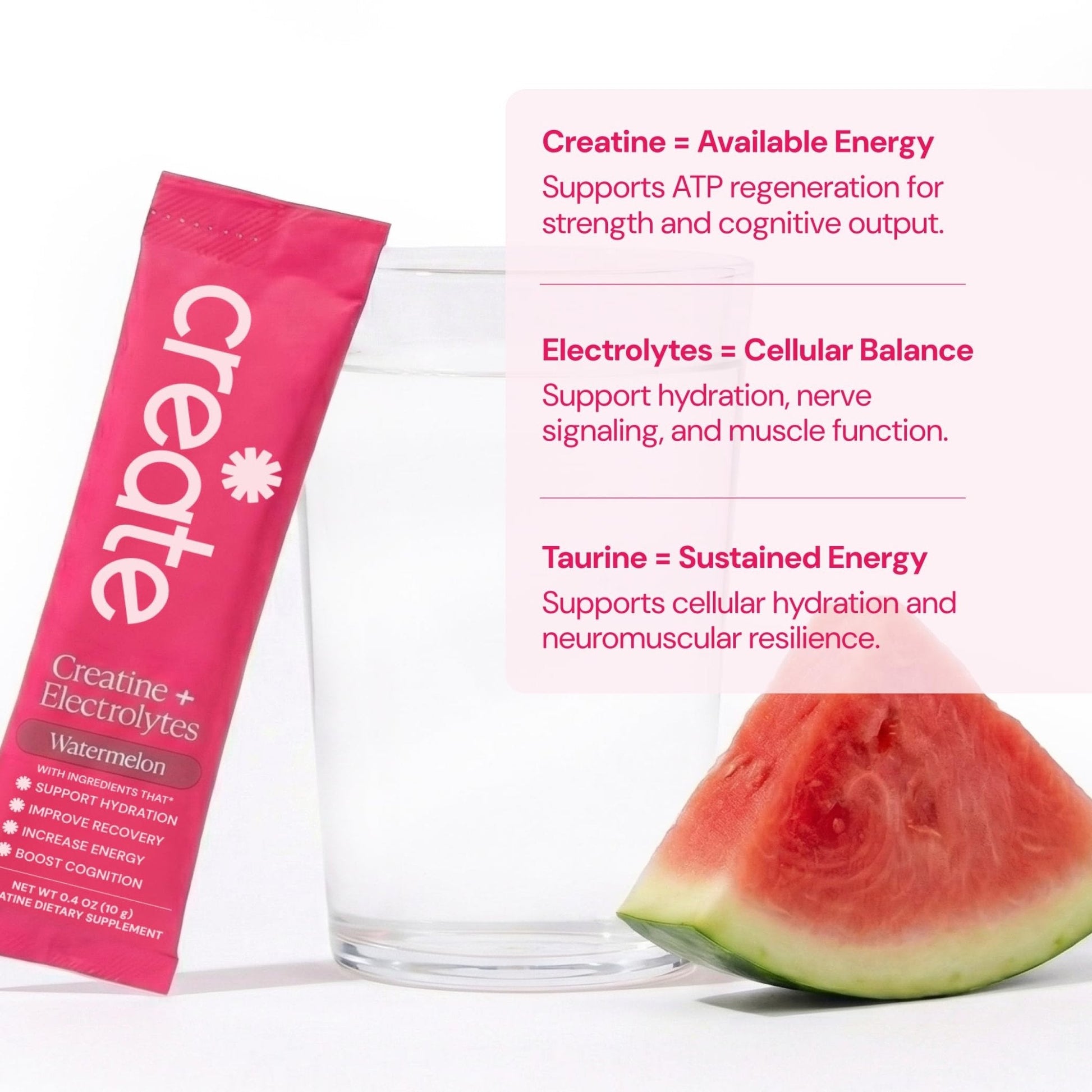Create Creatine + Electrolytes Mix - Creatine Monohydrate Stick Packs, Supports Energy - Maple Wellness Supplements
