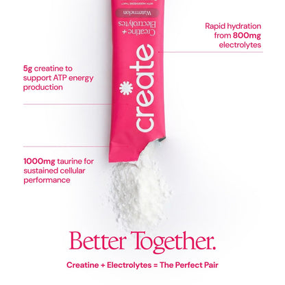Create Creatine + Electrolytes Mix - Creatine Monohydrate Stick Packs, Supports Energy - Maple Wellness Supplements