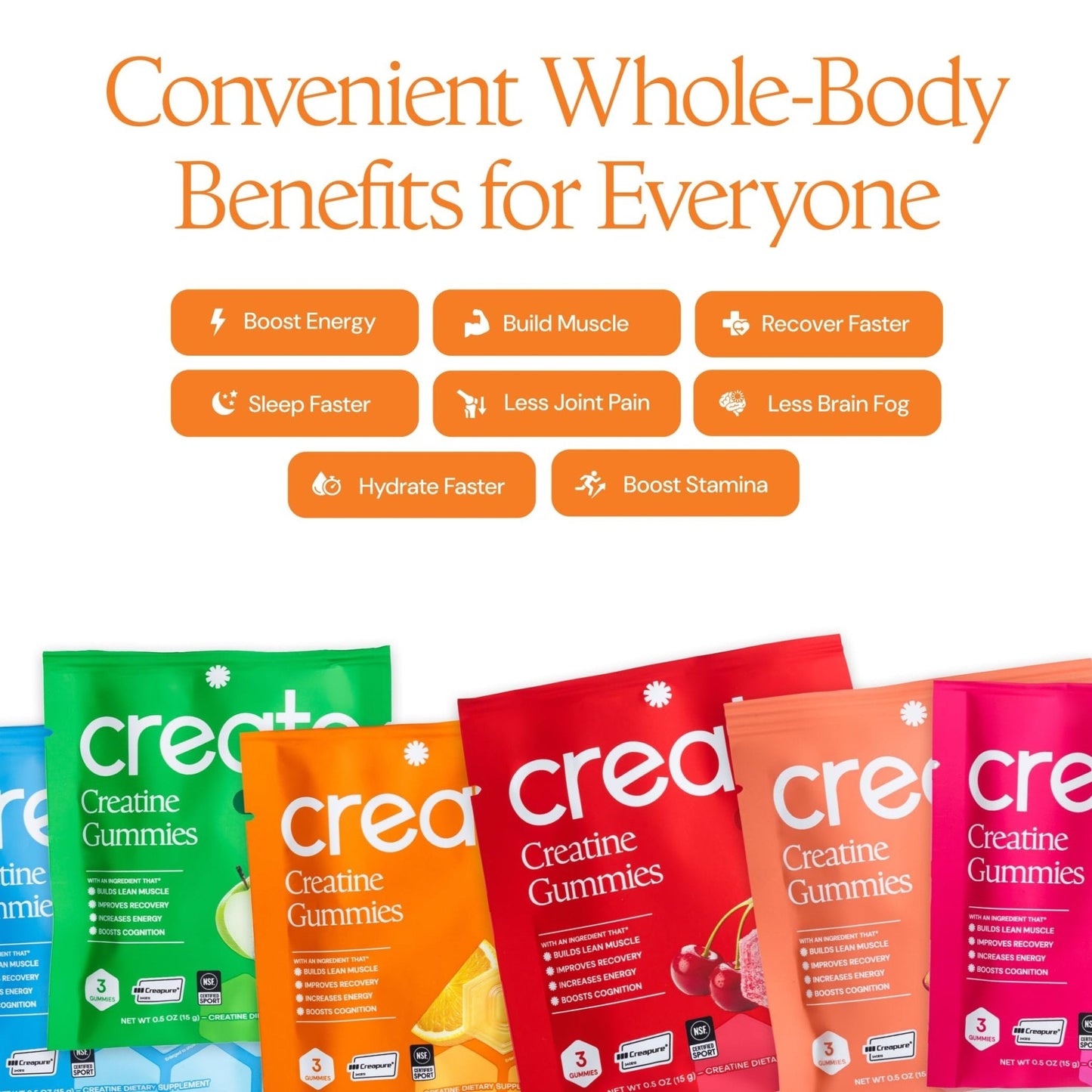 Create Creatine Gummies for Men & Women – NSF Certified, Made with Creapure Creatine Monohydrate, Great Tasting, Anti-Melting Formula, 30ct Standup Pouch, 90 Gummies (Variety Pack) - Maple Wellness Supplements