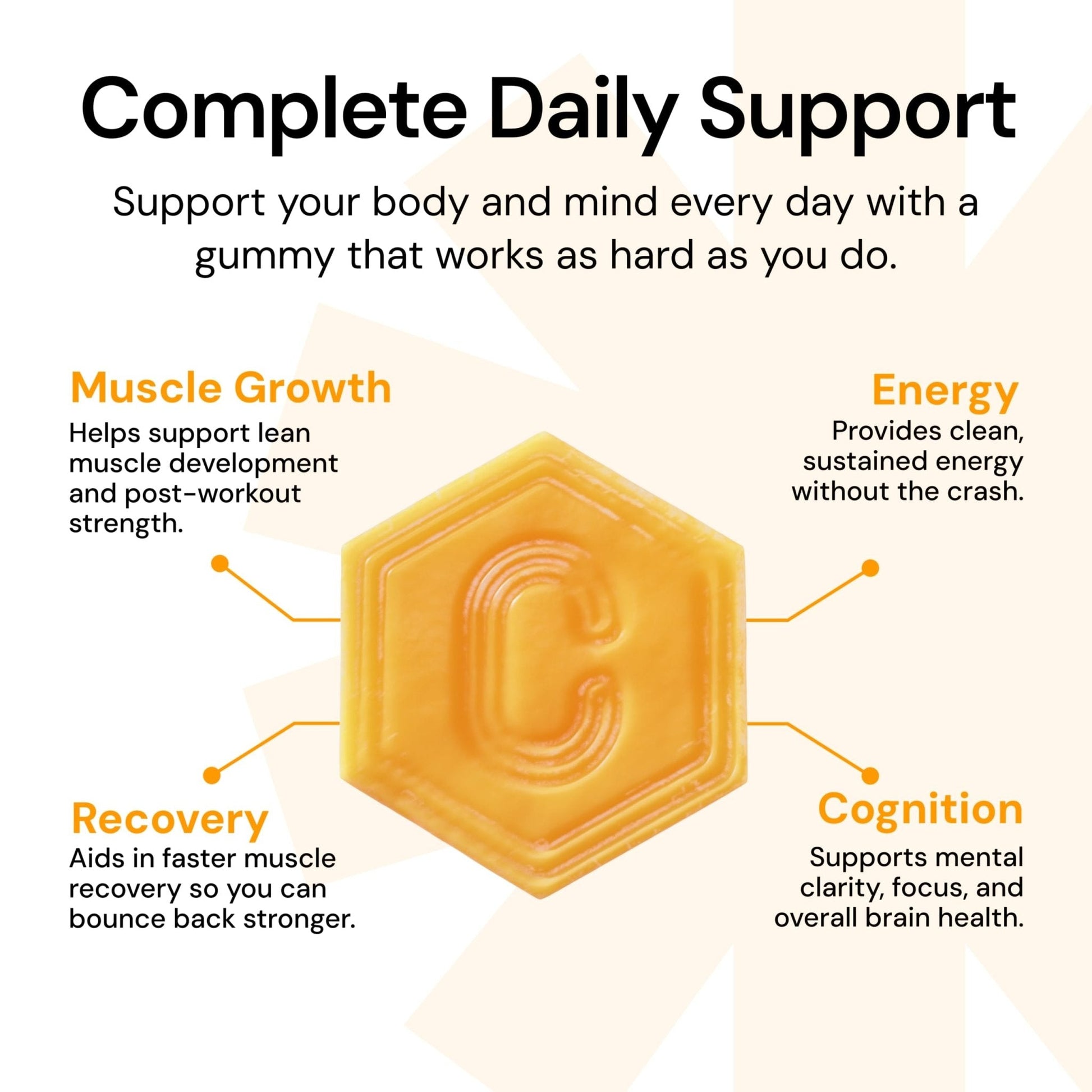 Create Creatine Monohydrate Gummies for Men & Women, Boost Focus, Strength, and Endurance, Anti-Melting Formula, Vegan, Gluten-Free, Non-GMO, 1.5g of Creatine per Gummy (Orange) - Maple Wellness Supplements