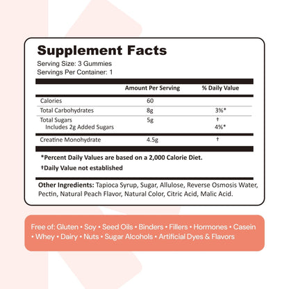 Create Creatine Monohydrate Gummies for Men & Women, Boost Focus, Strength, and Endurance, Anti-Melting Formula, Vegan, Gluten-Free, Non-GMO, 1.5g of Creatine per Gummy (Sour Peach) - Maple Wellness Supplements