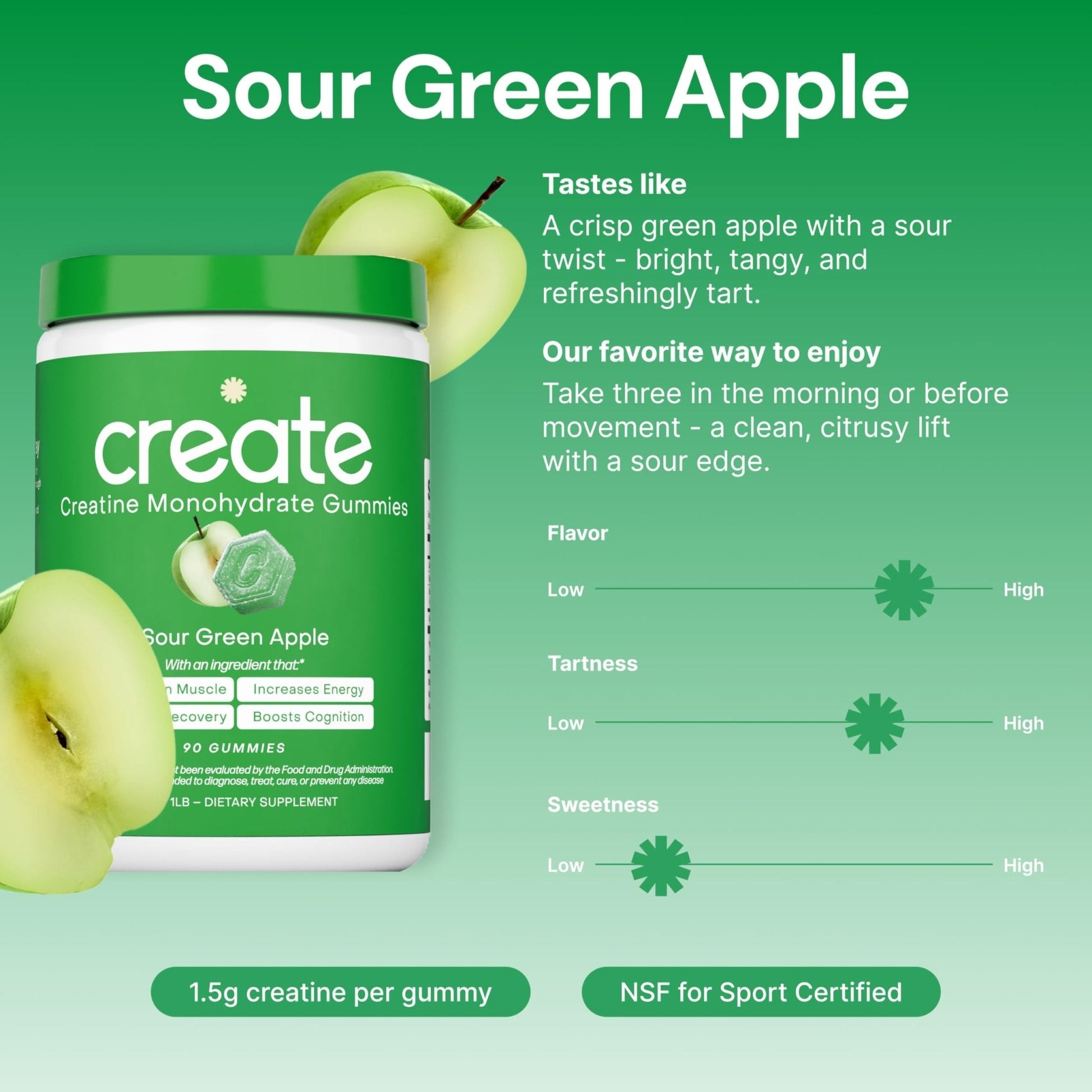 Create Creatine Monohydrate Gummies for Men & Women, Boost Focus, Strength, and Endurance, Anti-Melting Formula, Vegan, Gluten-Free, Non-GMO, 1.5g of Creatine per Gummy (Sour Green Apple) - Maple Wellness Supplements