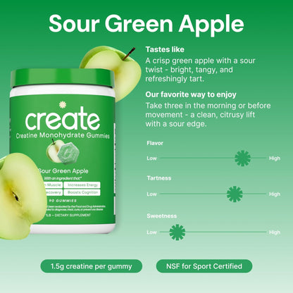 Create Creatine Monohydrate Gummies for Men & Women, Boost Focus, Strength, and Endurance, Anti-Melting Formula, Vegan, Gluten-Free, Non-GMO, 1.5g of Creatine per Gummy (Sour Green Apple) - Maple Wellness Supplements