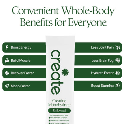 Create Creatine Monohydrate Powder - Creatine Travel Packets, Made with Creapure, 3rd Party Tested & NSF Certified for Sport, 30 Stick Packs, Unflavored - Maple Wellness Supplements