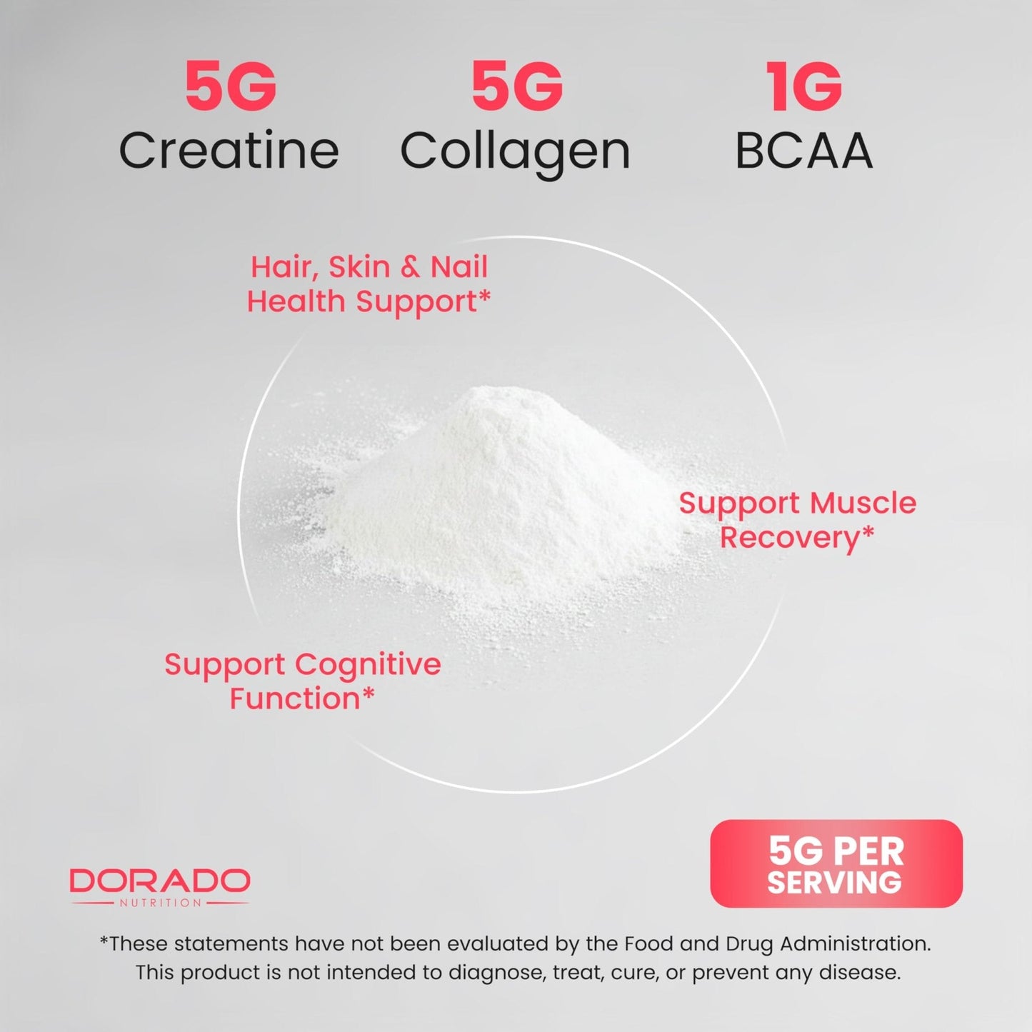 Creatine for Women | Creatine Monohydrate Powder 5G + 5000mg Collagen + 1000mg BCAA 2:1:1 Powder (30 Serving) Support Glutes, Lean Muscles, Recovery, Energy & Stamina Non-GMO, Gluten Free - USA Made - Maple Wellness Supplements