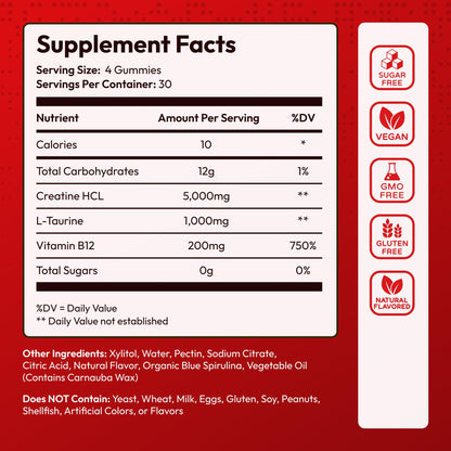 Creatine HCL for Adults 120 Gummies 6200mg - HCL Creatine Advanced Complex with L-Taurine + Vitamin B12 for Men & Women Muscle Strength & Builder, Energy Boost, - Maple Wellness Supplements