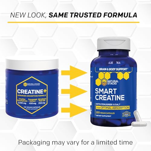 Creatine Monohydrate - 2500mg Creatine Pills - 450mg Fenugreek Extract & 250mg Himalayan Pink Salt - Supports Brain Health, Endurance & Muscle Building - Advanced Absorption Formula - 120 Capsules - Maple Wellness Supplements