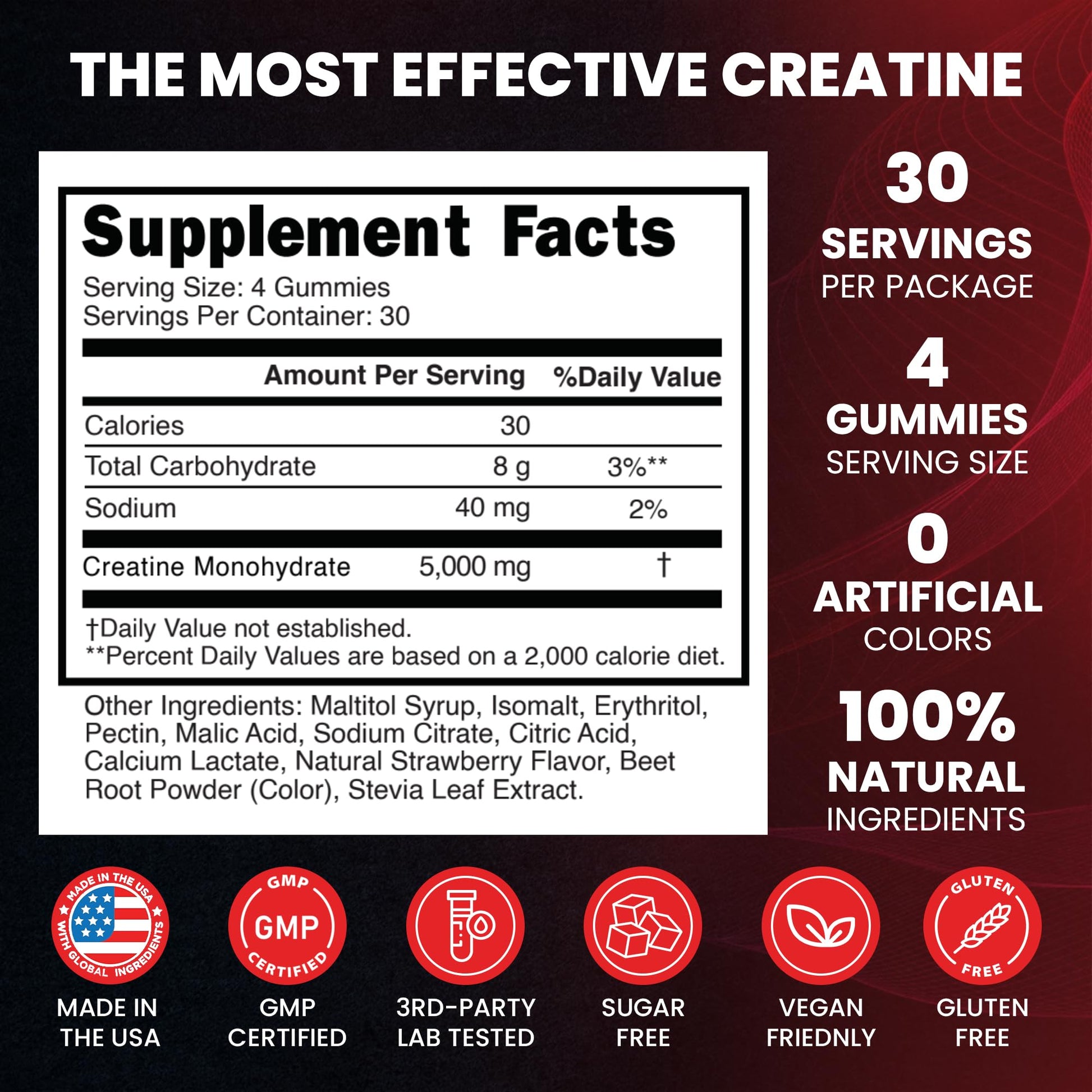 Creatine Monohydrate 5000mg Gummies, Pre-Workout 5g Creatine Gummy Supplement for Men & Women: Muscle Builder & Energy Boost, Sugar Free, Vegan, Strawberry Flavor, (120 Count) Made in USA - Maple Wellness Supplements
