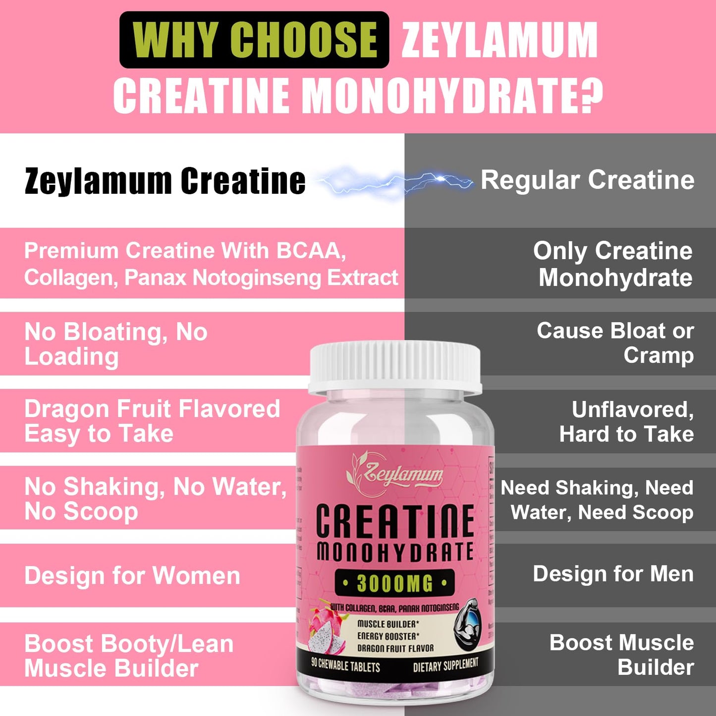 Creatine Monohydrate for Women, Creatine Supplement 3000mg, with Hydrolyzed - Maple Wellness Supplements
