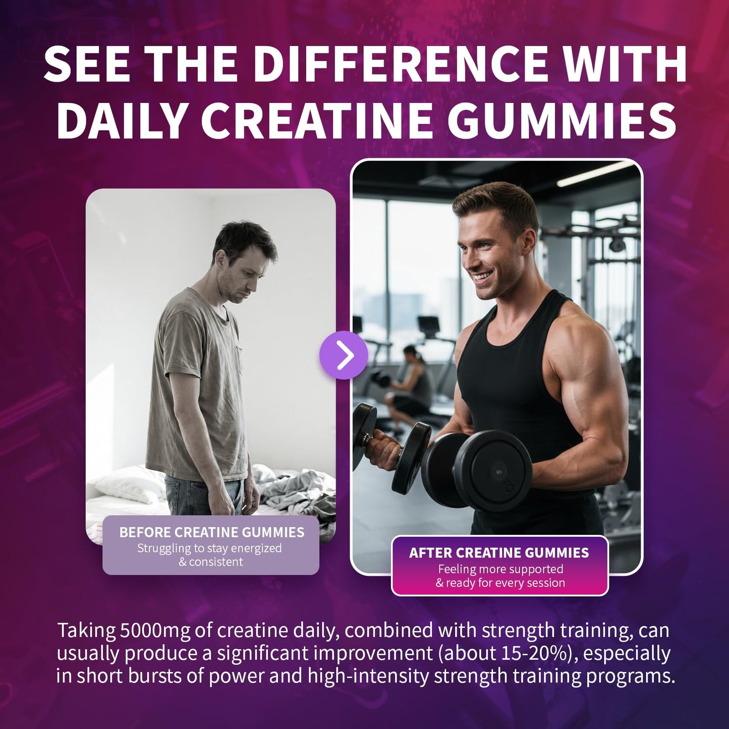 Creatine Monohydrate Gummies 5000mg for Men & Women, Organic Pure Creatine Gummies | Sugar Free,Vegan, Non-GMO,Raspberry Flavor, 120 Count - Maple Wellness Supplements