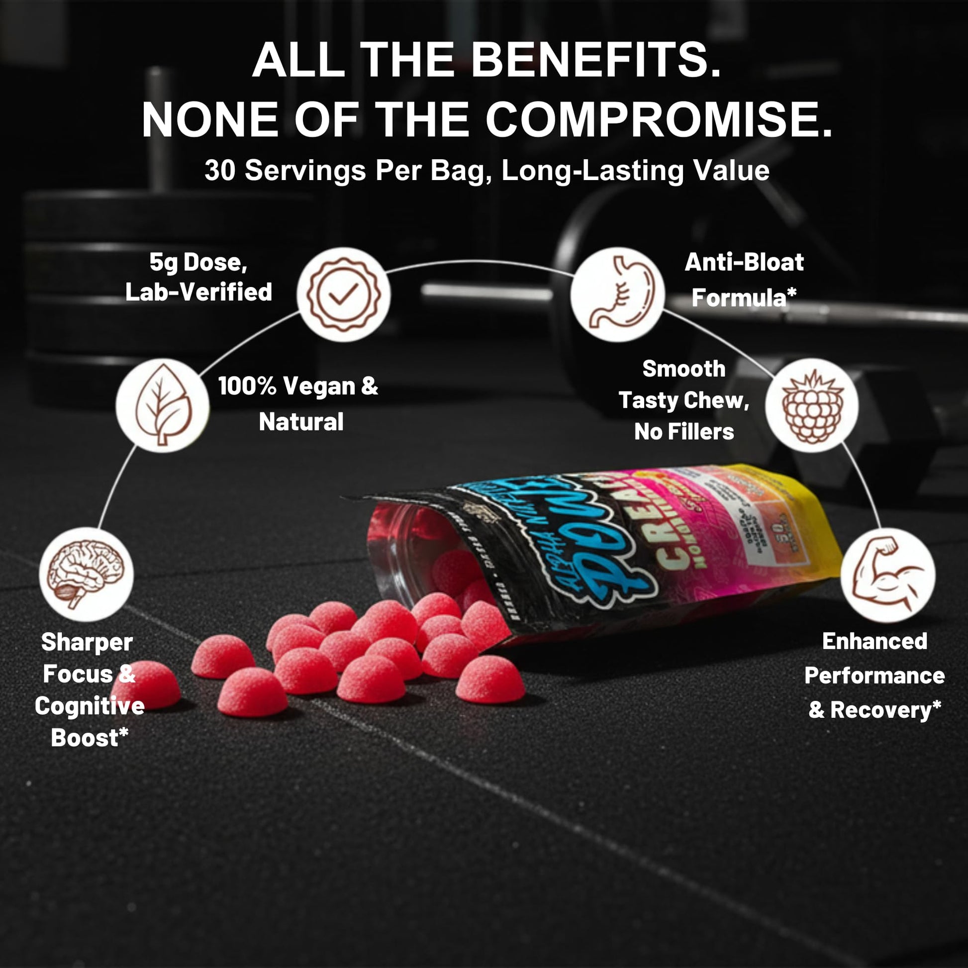 Creatine Monohydrate Gummies 5g - Raspberry Lemonade Flavored Creatine for Women and Men - Supplement for Muscle Gain, Strength, Energy, Cognitive Health, Pre and Post Workout, Recovery, (120 Gummies) - Maple Wellness Supplements