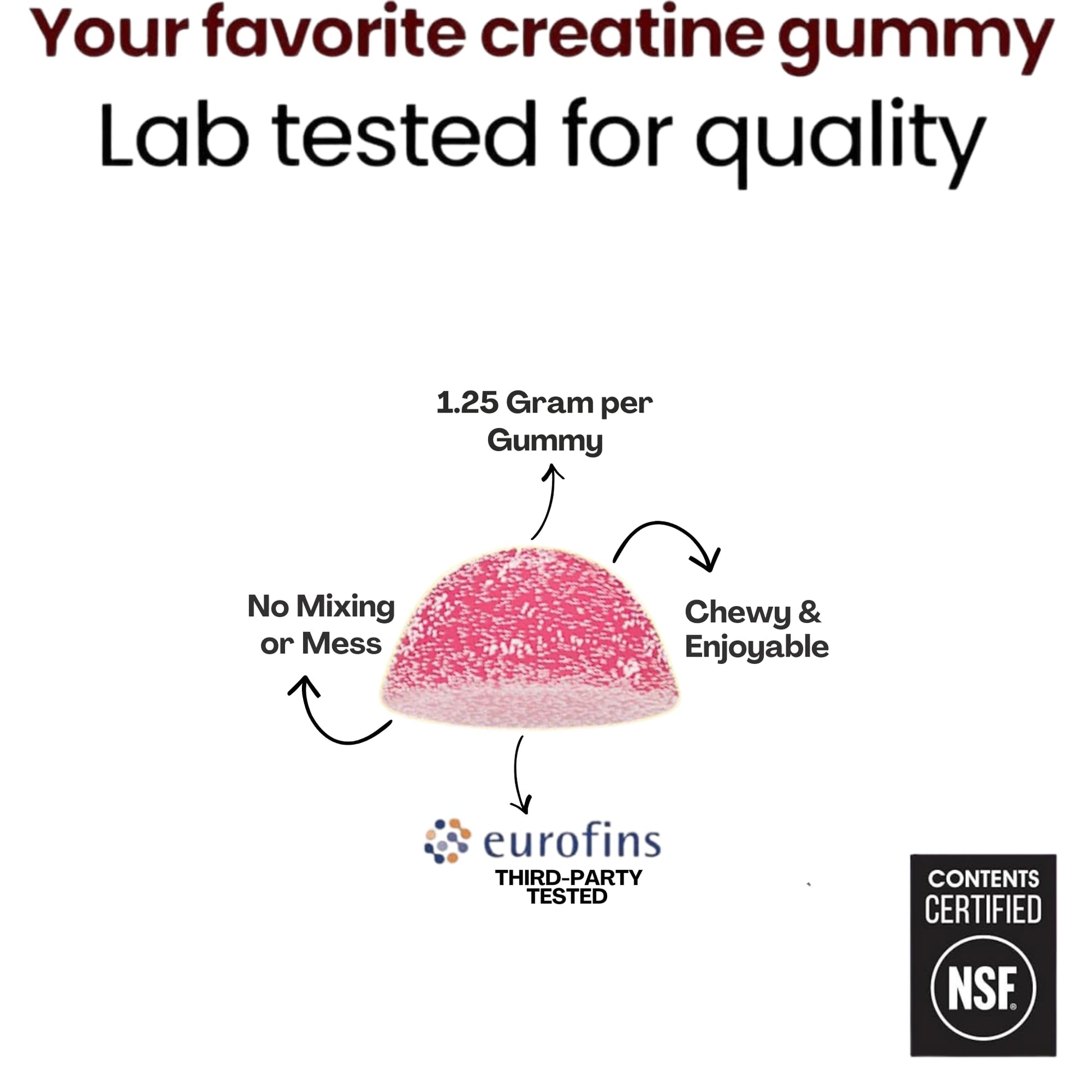 Creatine Monohydrate Gummies 5g - Raspberry Lemonade Flavored Creatine for Women and Men - Supplement for Muscle Gain, Strength, Energy, Cognitive Health, Pre and Post Workout, Recovery, (120 Gummies) - Maple Wellness Supplements