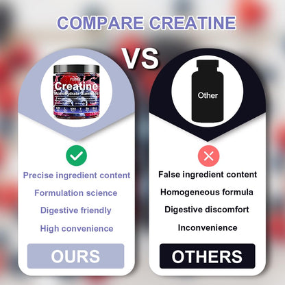 Creatine Monohydrate Gummies Complex 8000mg for Men and Women, Containing L-carnitine & Taurine, Build Muscle, Boost Energy, Faster Recovery, Sugar Free & Vegan - Maple Wellness Supplements